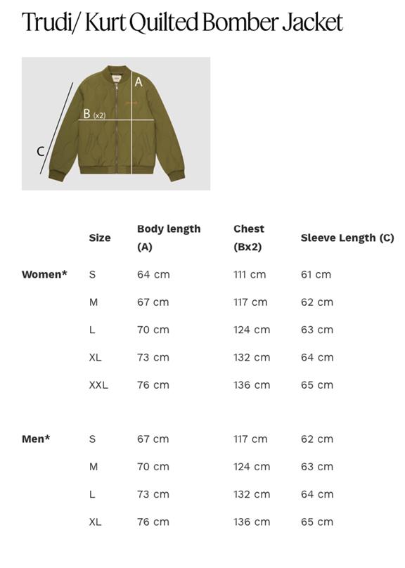 Yahmo Jacke Bomber Quilted Kurt Grün